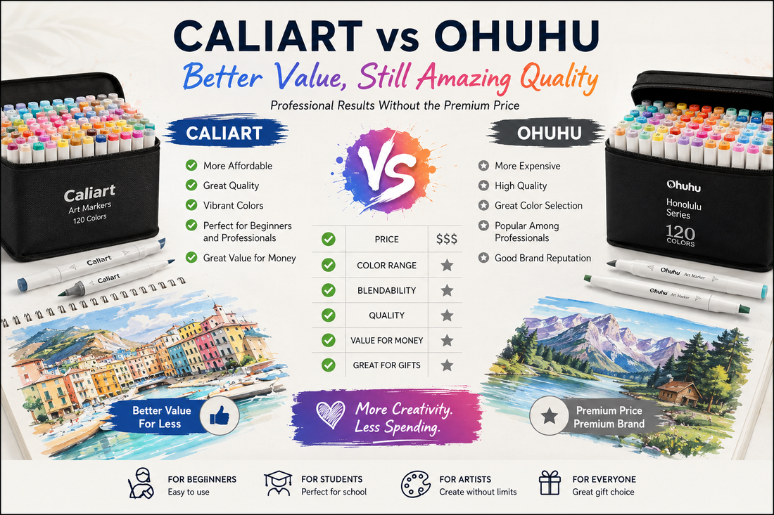 Caliart vs Ohuhu
