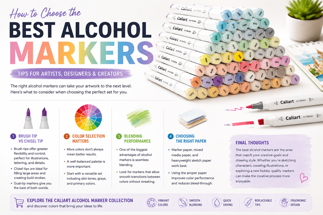 How to Choose the Right Alcohol Markers for Your Art Style