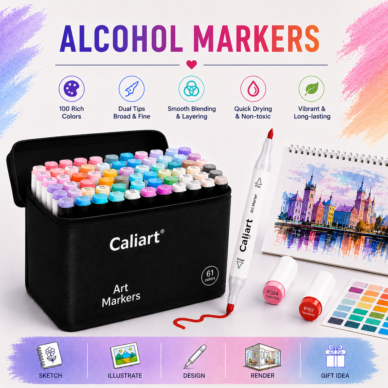 Alcohol Markers
