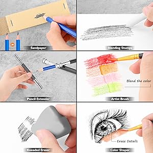 Caliart sketch kit how to use