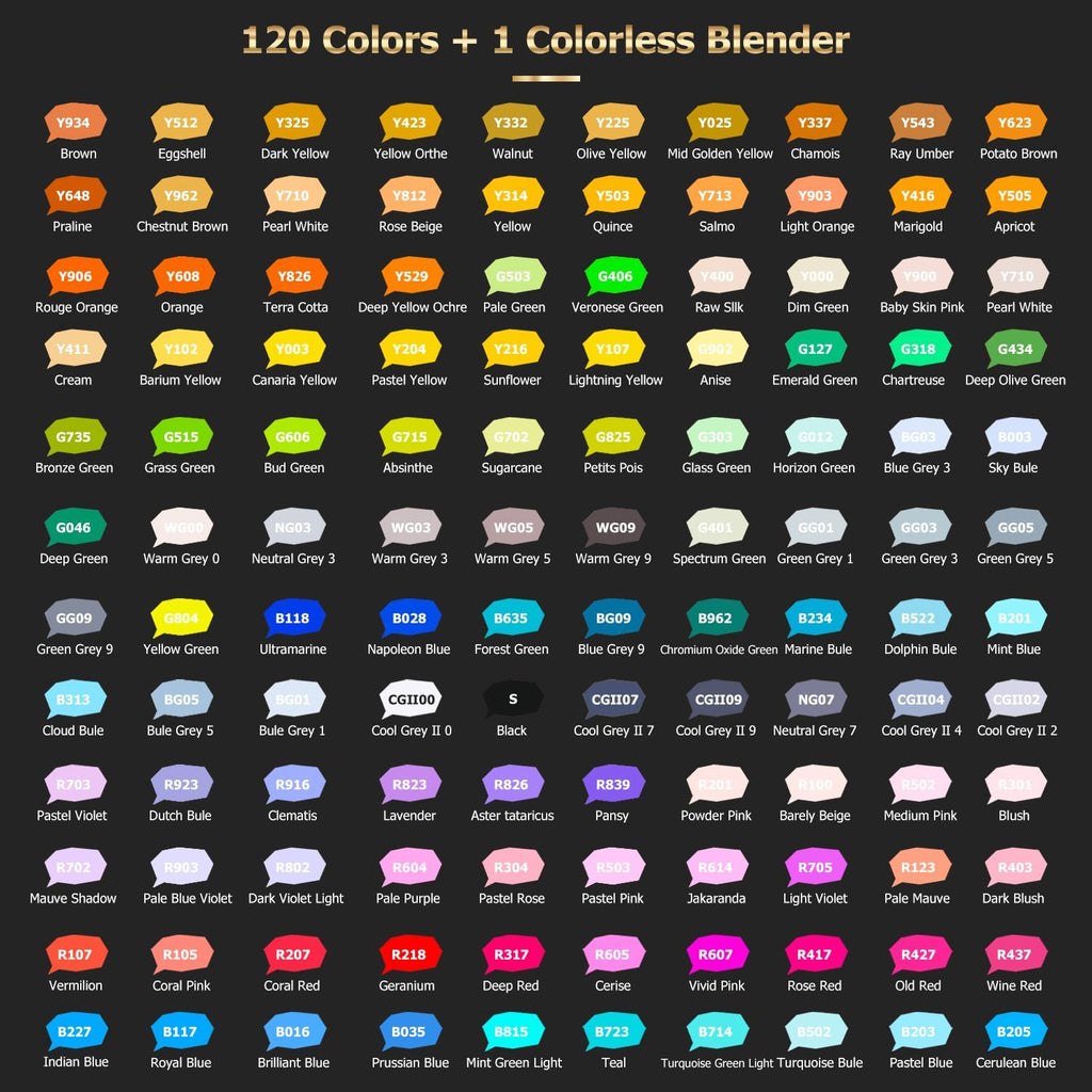 Caliart 121 Colors Alcohol Based Markers, Dual Tip Art Marker Set Chisel & Fine, Permanent Colored Pens for Adults Coloring Book Artists Sketch Illustration Drawing Supplies Gifts