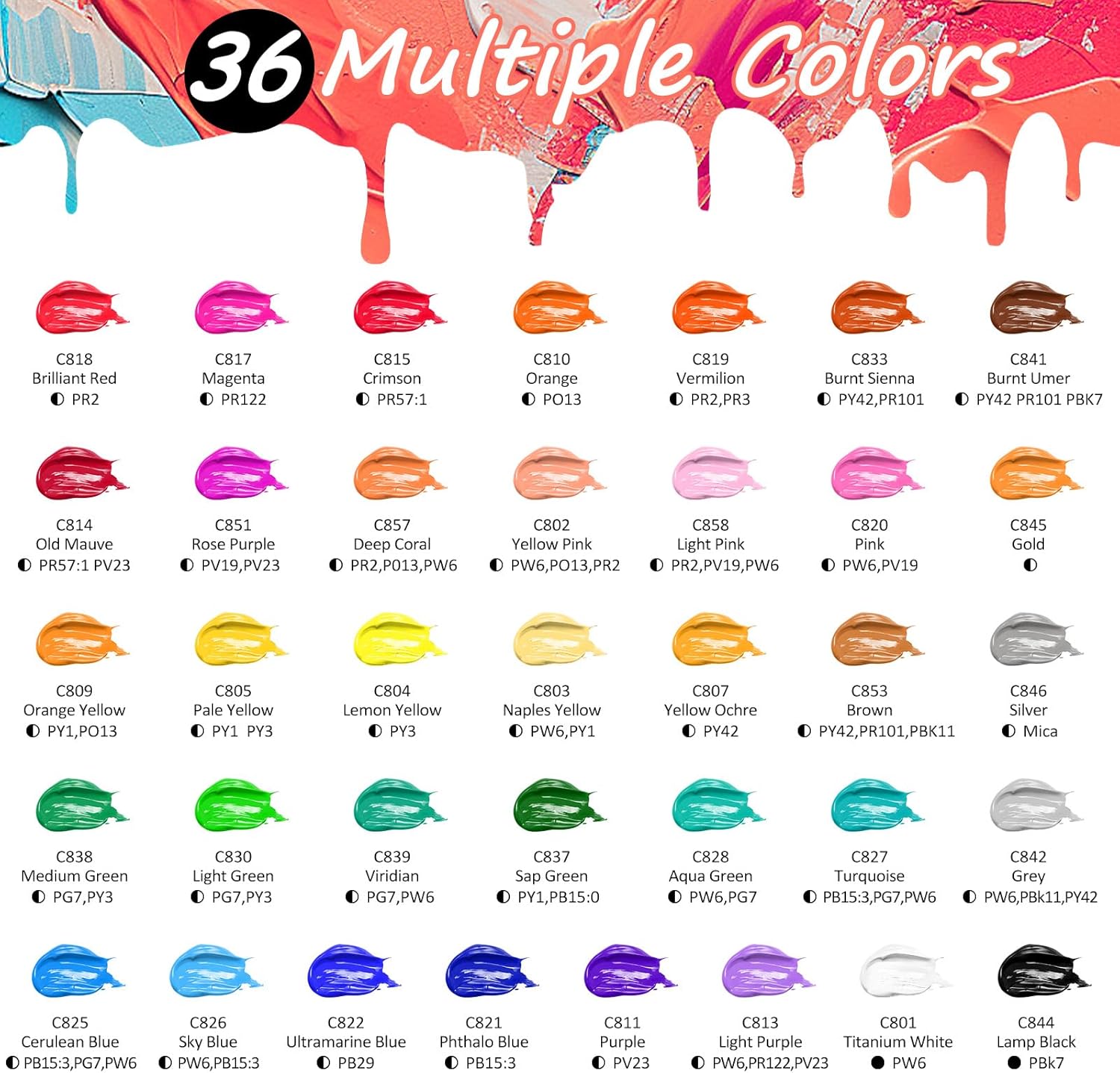 Caliart Acrylic Paint Set with 12 Brushes, 36 Colors Art Craft Paint Kits for Artists Kids Adults Beginners, Rich Pigments Non-toxic, Canvas Ceramic Wood Rock Painting Supplies