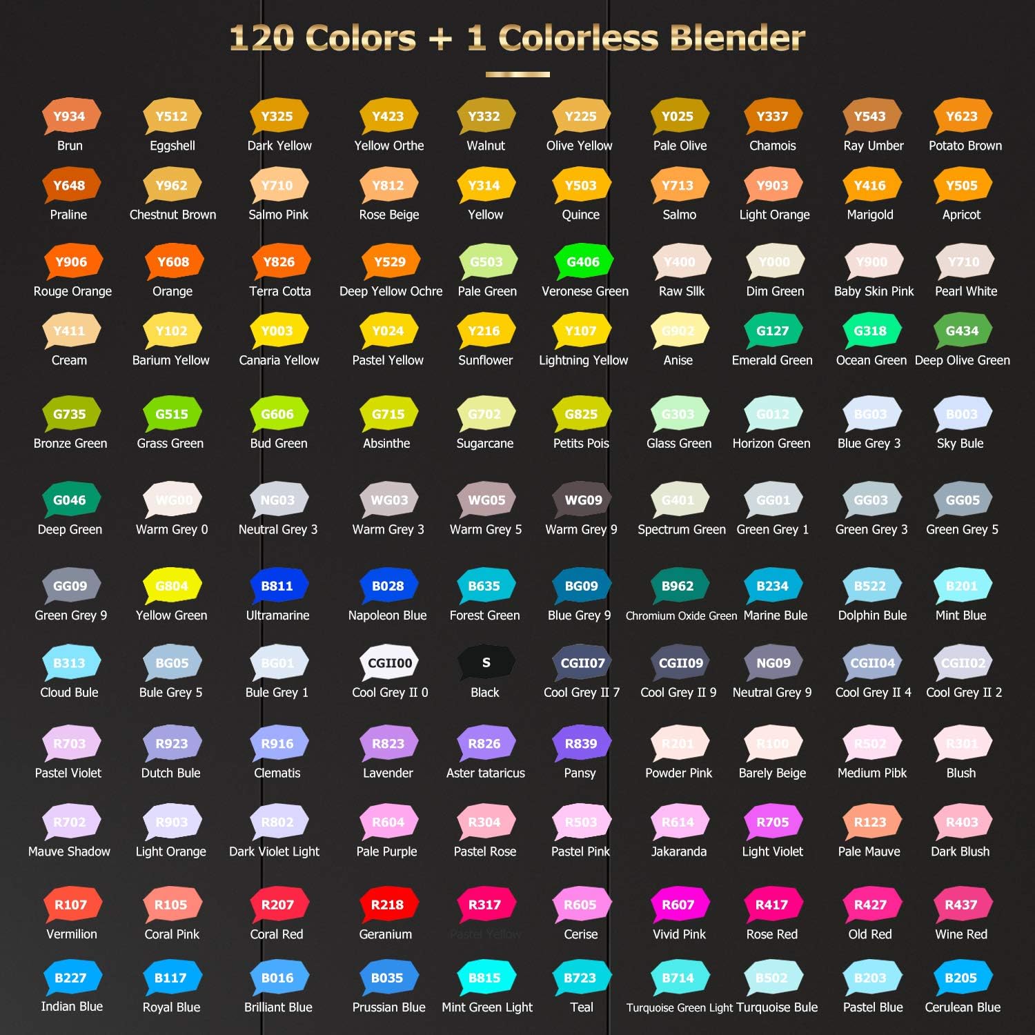Caliart 121Colors Alcohol Based Markers, 34 Double Tip Brush Pens Art Markers, Drawing Pens Permanent Markers Mothers Day Gift for Mom Kids Artist Adult Cards Drawing